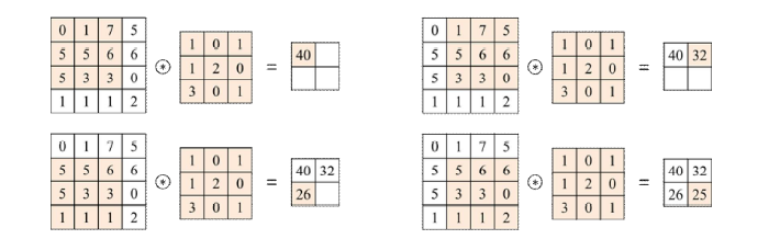 4x4행렬과 3x3행렬의 합성곱 계산.