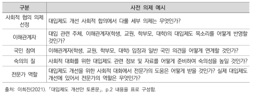 대입제도 개선을 위한 사회적 협의 사전 의제 예시