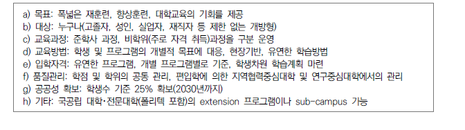 시민대학(개방적이고 유연한 한국형 국공립 전문대학) 프로그램을 위한 구체적 정책목표(장수명･남기곤, 2019: 318)