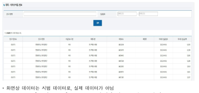 목록 – 이자수익 등 정보 화면