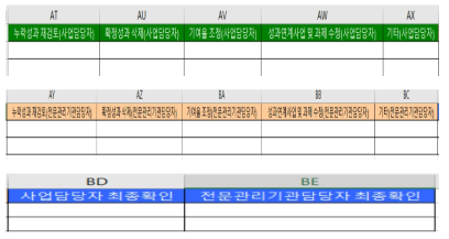 확정성과 이의신청 작성 화면(위: 사유항목, 아래: 최종확인)