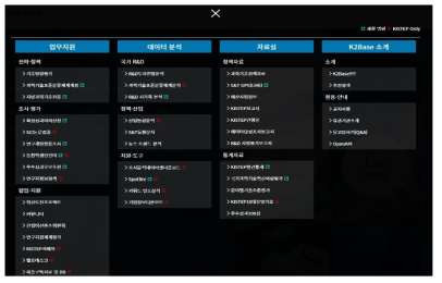 K2Base 사이트맵 화면