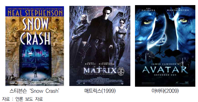 스티븐슨 소설 『Snow Crash(1992)』 및 메타버스를 영화로 표현한 작품