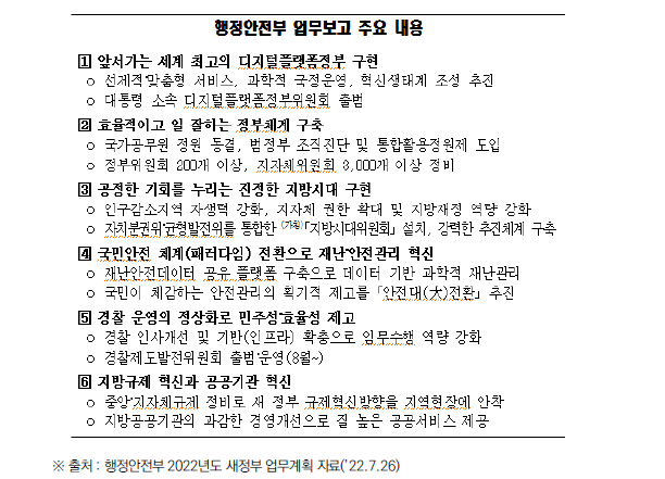 행정안전부 새정부 업무추진 반향