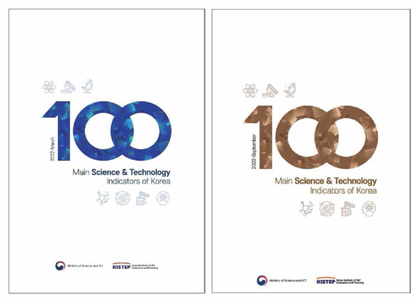 100 Main Science and Technology Indicators of Korea