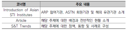 Asian Research Policy 내용 구성(안)