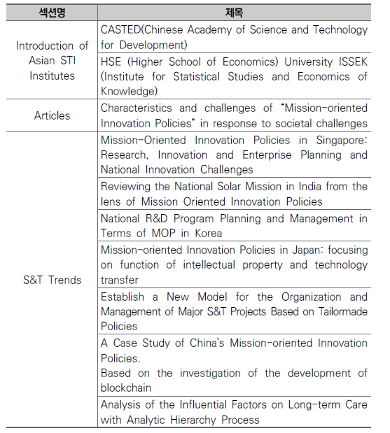 Asian Research Policy Vol. 13 내용 구성