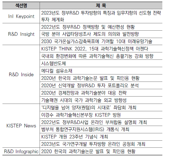 KISTEP InI 제40호(2022년 봄호) 내용 구성