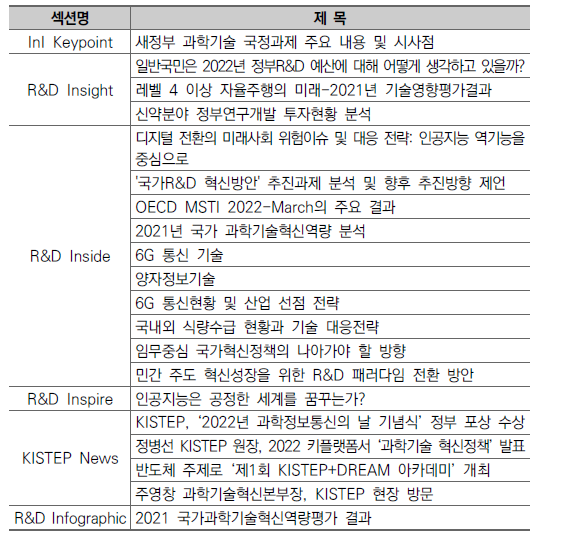 KISTEP InI 제41호(2022년 여름호) 내용 구성