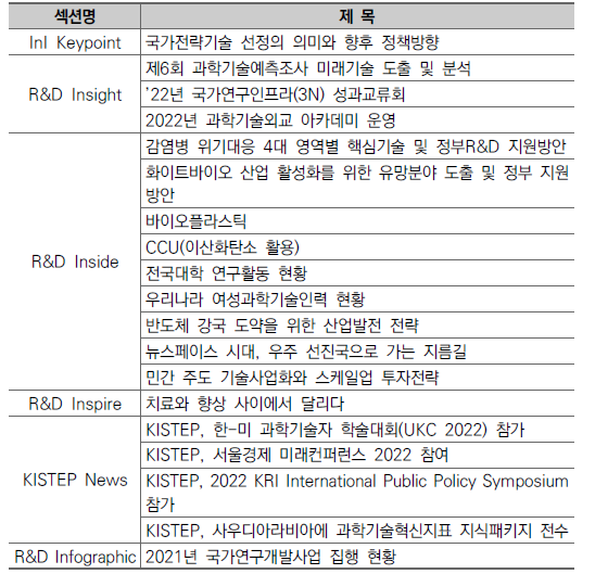 KISTEP InI 제42호(2022년 가을호) 내용 구성