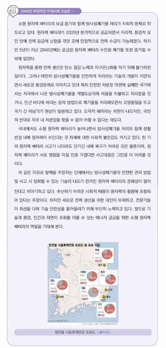 미래혁신기술이 가져올 부정적 미래 사회 모습(예시. 소형 원자력 배터리)