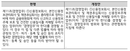 「신용정보법」 제11조