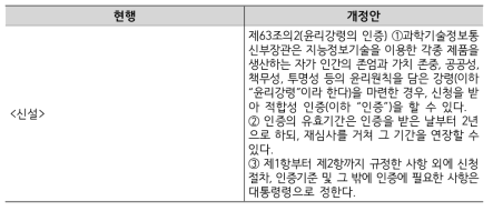 「지능정보화기본법」 제63조의2(윤리강령의 인증)