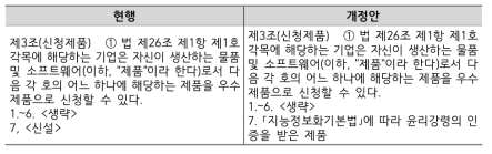 「우수조달물품 지정관리 규정」 제3조(신청제품)