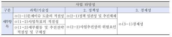 사업 타당성 판단요소 및 세부판단항목