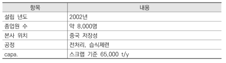 화유코발트 주요 내용