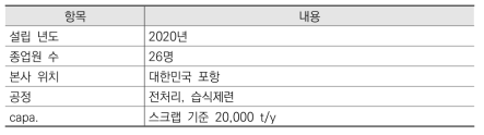 에코프로CNG 주요 내용