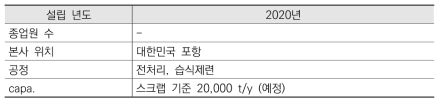 GS건설 에네르마 주요 내용