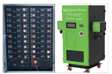 사용후 배터리 적용 에너지 저장장치, 이동식 충전기 * 출처 : 기업(솔루엠)
