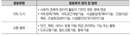 건설·교통 분야 중분류의 정의 및 범위