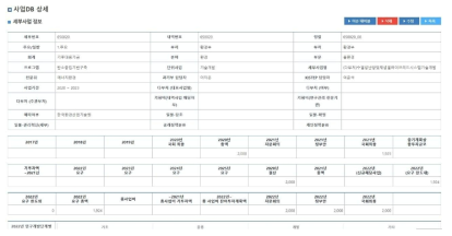 세부사업별 상세정보 조회 화면