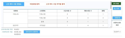 검토의견서 결과 관리 통계조회 기능 화면(예시)