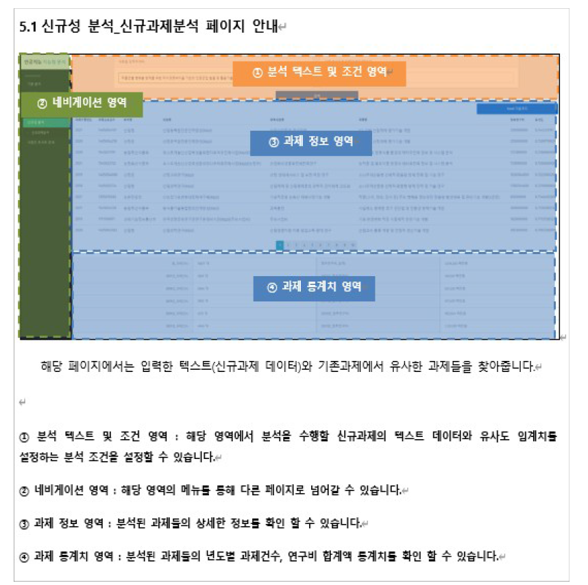 신규성 분석 페이지 상세