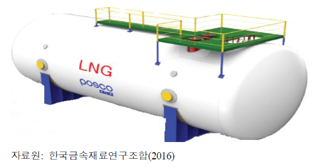 고망간강 소재 적용 LNG 저장용 탱크(예시)