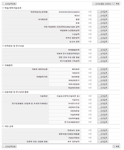 성과 항목 선택 화면