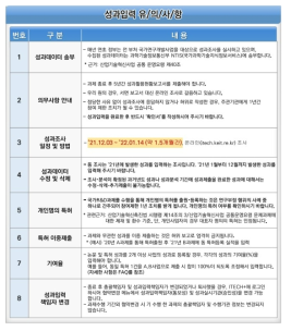 성과입력 안내 시 유의사항 공지