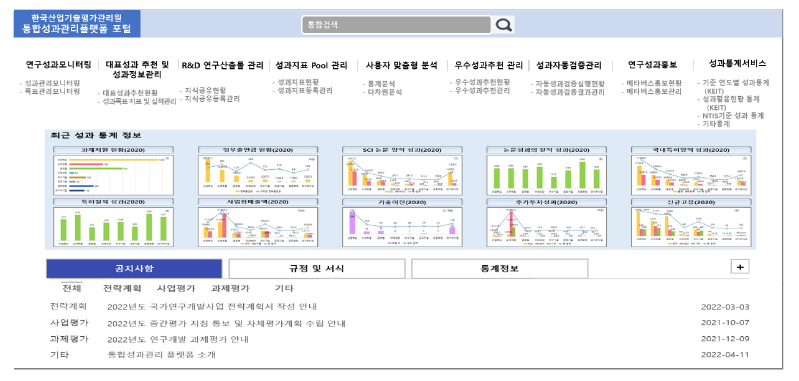 산업기술R&D 성과관리플랫폼 구축 예시