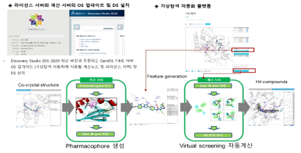 가상탐색 자동화 시스템