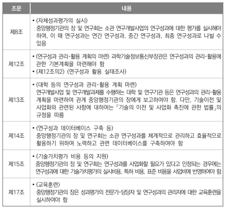 「연구성과평가법」 내 성과 관련 규정