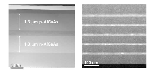 GaAs 기판 위 성장한 QDLD 의 TEM 사진