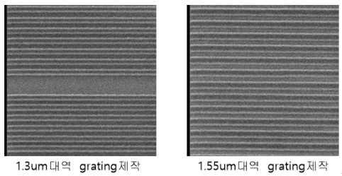 E-Beam lithography를 이용 duty ratio 0.5의 grating 패턴 제작 결과
