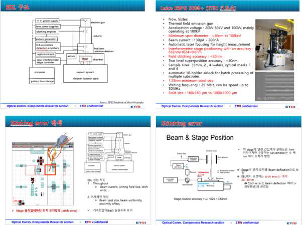 EBL 구조, ETRI EBL 장비 spec. 및 stitching error 발생원인