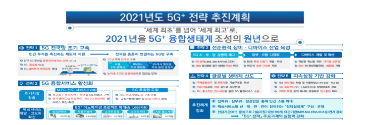 5G 플러스 전략 (출처: 과학기술정보통신부)