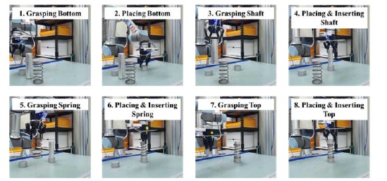 Metal 제품에 대한 실환경 로봇 제품조립 작업 과정