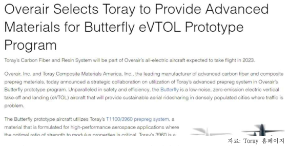 Overair社 eVTOL (Butterfly)의 개발에 T1100급 중간재 적용 기사