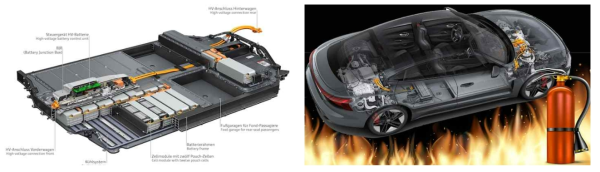 아우디의 전기차 화재 예방 기술