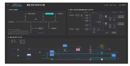 UI 예시 - HMI