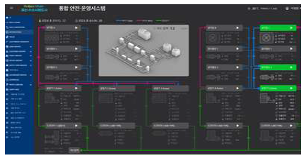 UI 예시 - 설비 HMI 및 알람 시스템