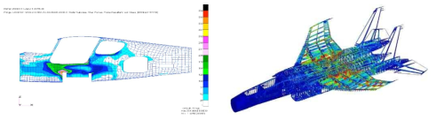 동체구조해석 예시(좌), 항공기 유한요소해석 예시(우)