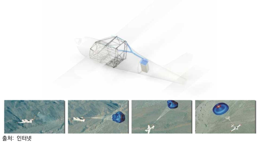BRS 장착 설계 예시 및 장착된 소형항공기