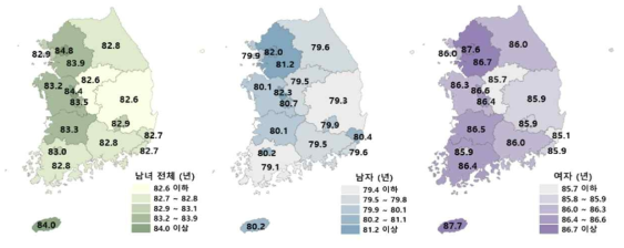 지역별 기대수명