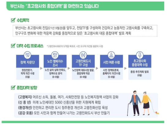 부산광역시 초고령사회 대응 종합대책(2021)