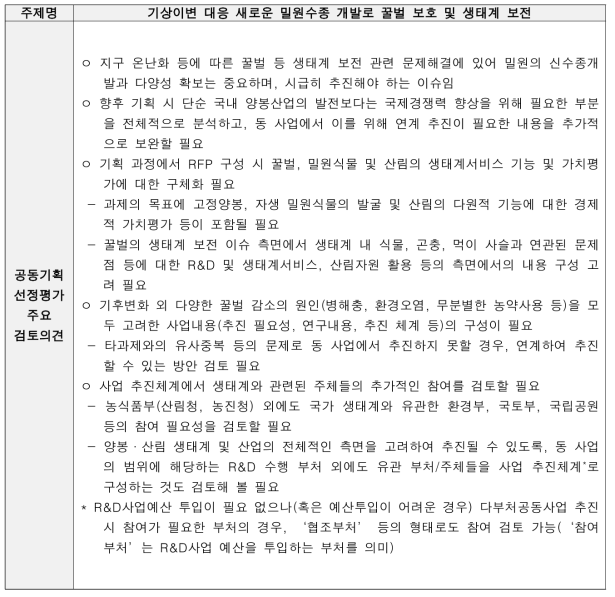 공동기획연구 추진 시 보완 필요사항