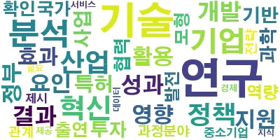 2019년 국내 기술경영 연구 워드 클라우드