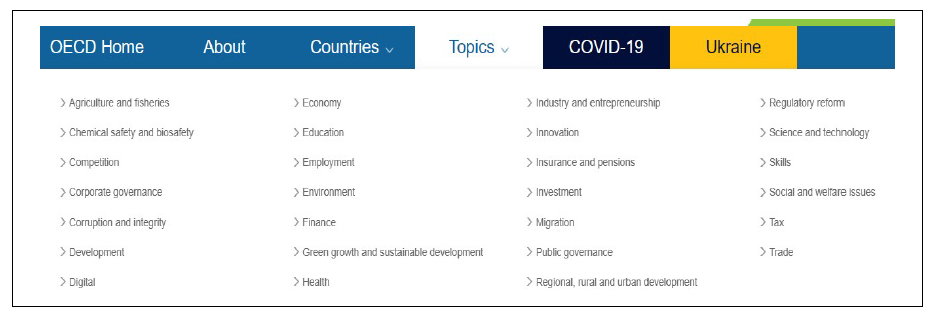 OECD.org - 토픽 메뉴 서비스 화면