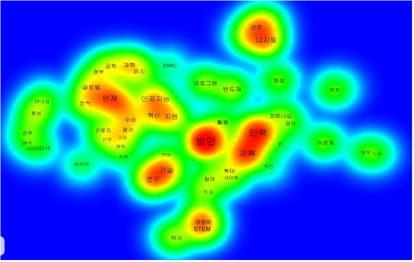 국외 정책동향 정보의 과학기술인력 분야 키워드 연관맵